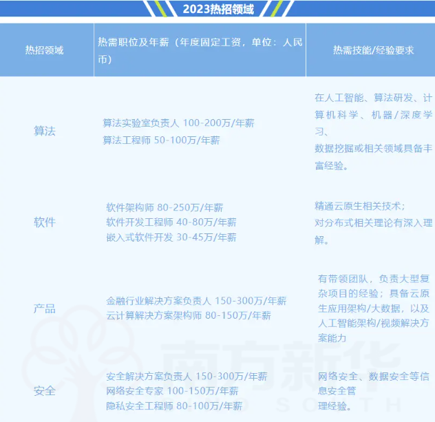 易企秀海报制作 - 2023-04-14T144408.805.png